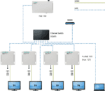 Cloud Media Player AXING HOE1-03