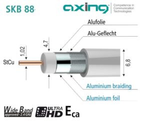 Koax kabel 75ohm 2 shield AXING SKB 88 1m