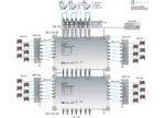 Multiswitch 13/12 basic line AXING SPU 1312-06