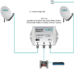 DiSEqC switch 2/1 AXING SPU 21-01