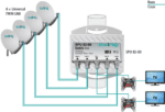 DISEqC switch 4/2 AXING SPU 82-00