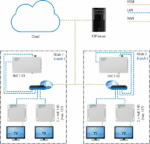 Cloud Media Player AXING HOE1-03