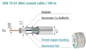 Koax kabel 75ohm MINI AXING SKB 75-01 100m